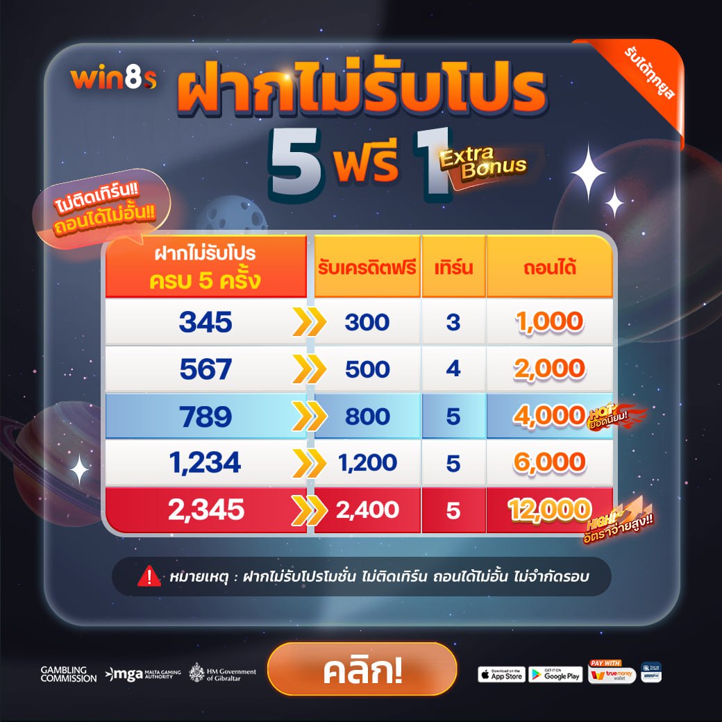 ฝากไม่รับโปร 5ฟรี1 win8s